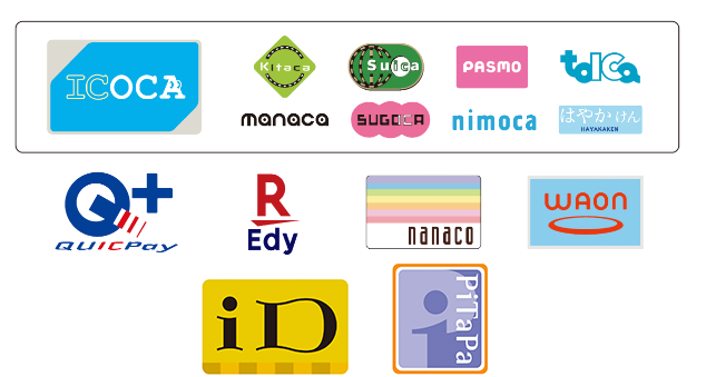 Dinero electrónico