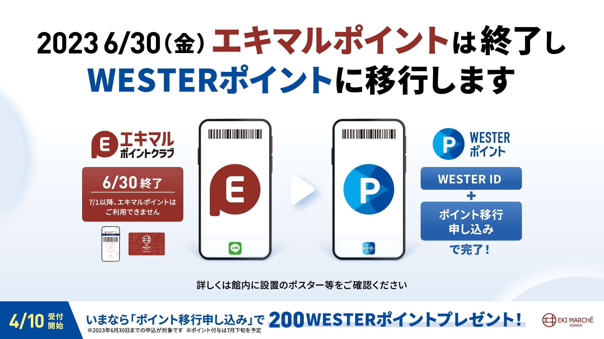 OESTE hijo, eki marche, eki marche Osaka, corona, tiendas en la estación, Estación de Osaka, Umeda, WESTER, WESPO